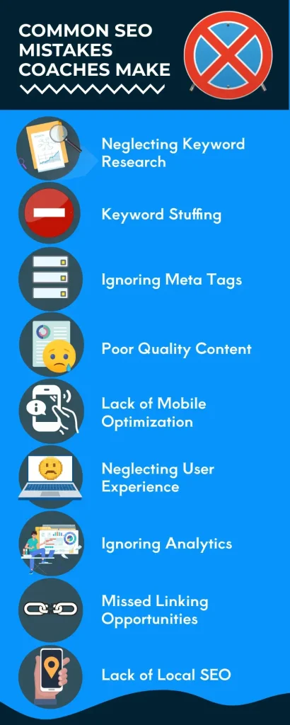 Infographic titled "Common SEO mistakes coaches make"